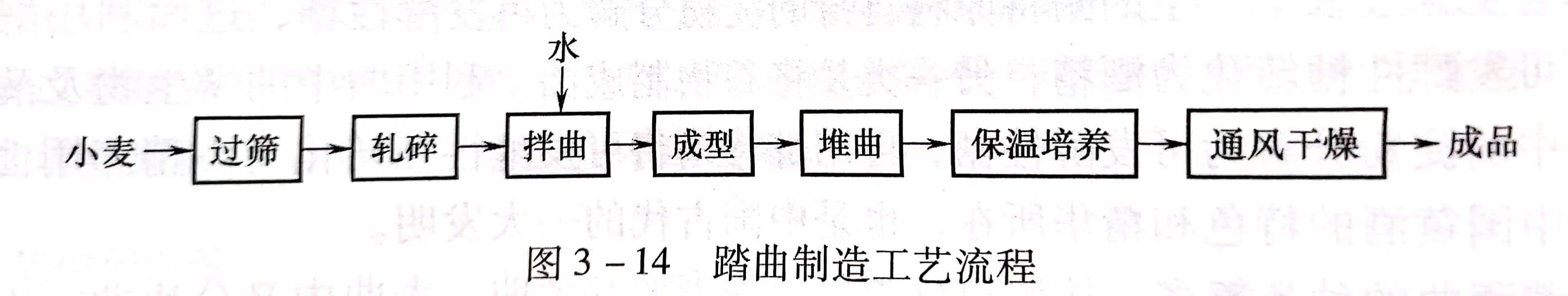 1-22111G51105C4 尊龙凯时(中国区)人生就是搏!