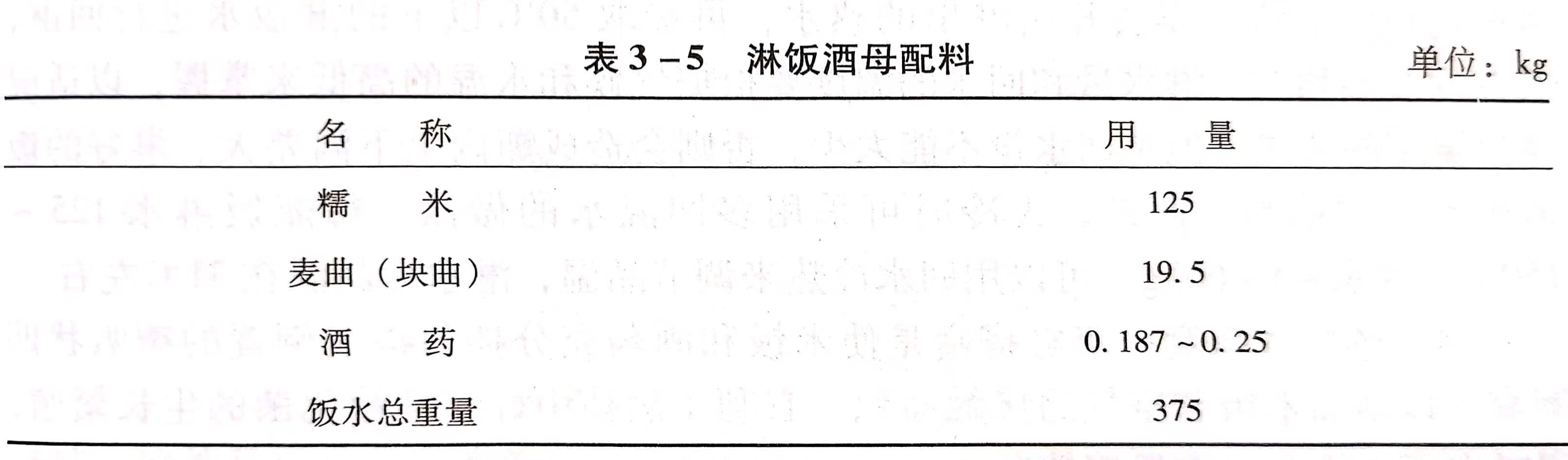 尊龙凯时(中国区)人生就是搏!