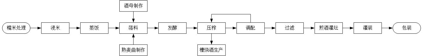 1-22111P9124AJ 尊龙凯时(中国区)人生就是搏!