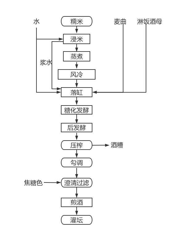 尊龙凯时(中国区)人生就是搏!