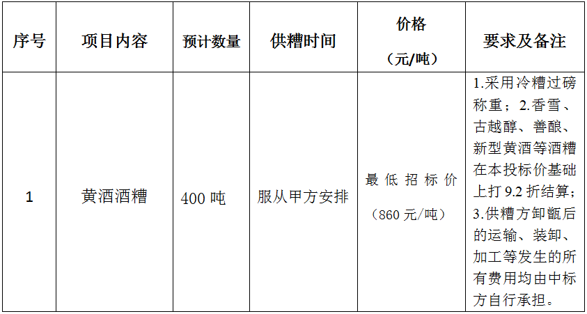 1-24040115051I35 尊龙凯时(中国区)人生就是搏!
