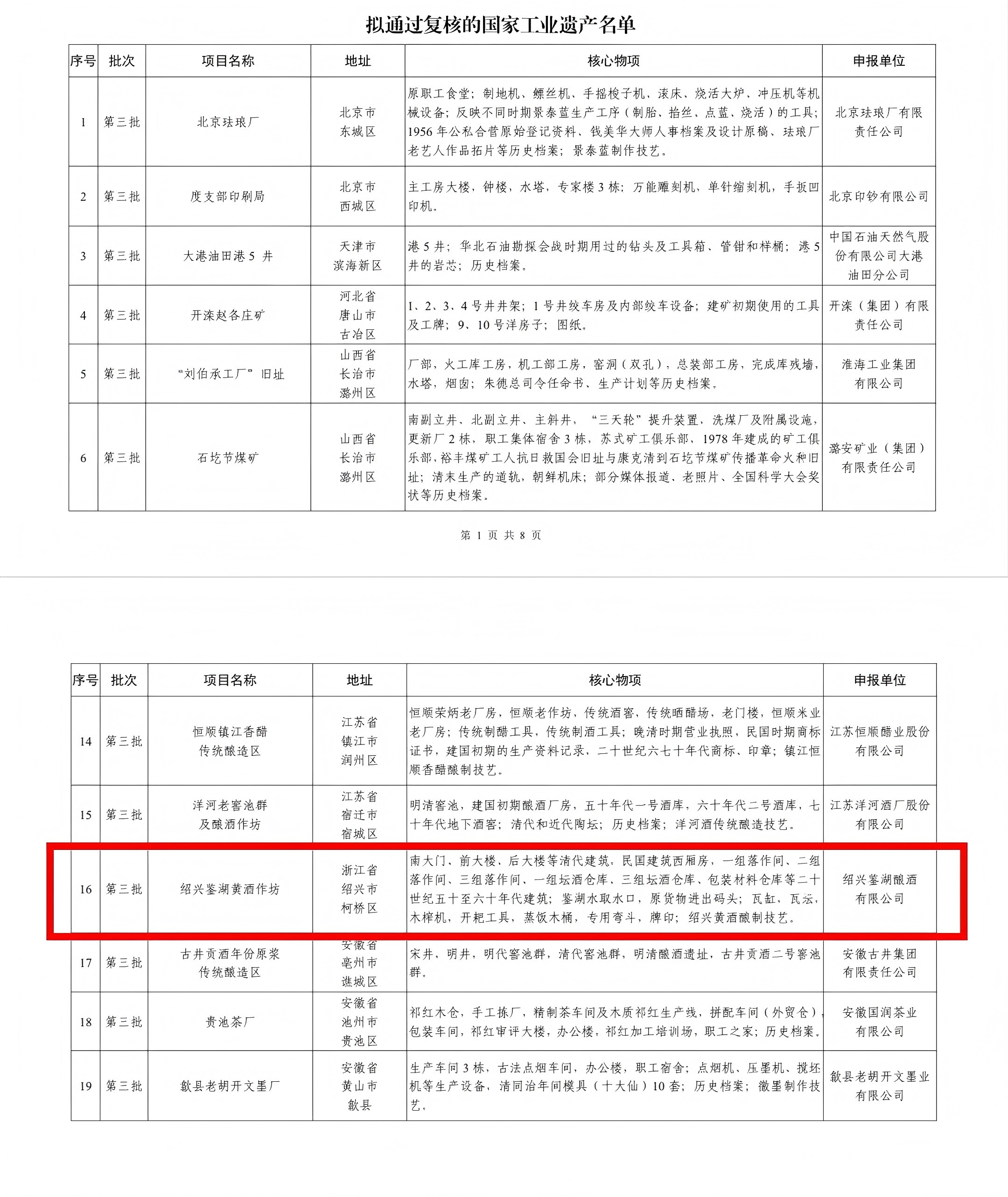 尊龙凯时(中国区)人生就是搏!