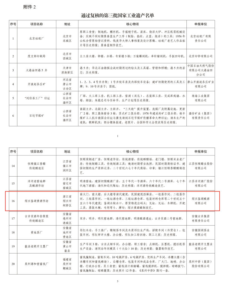 1-25102G24030G2 尊龙凯时(中国区)人生就是搏!